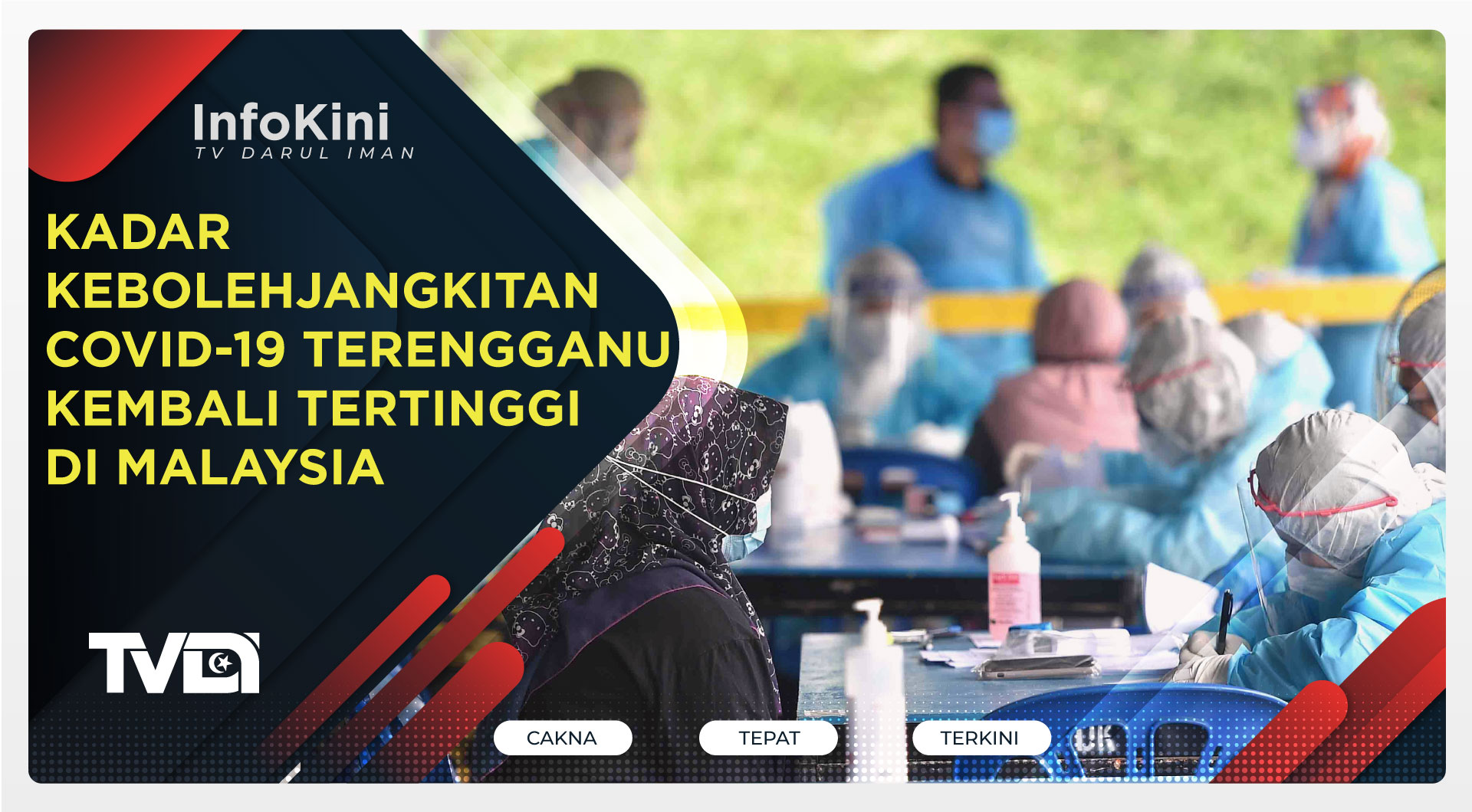 Kadar Kebolehjangkitan COVID-19 Terengganu Kembali Tertinggi Di Malaysia