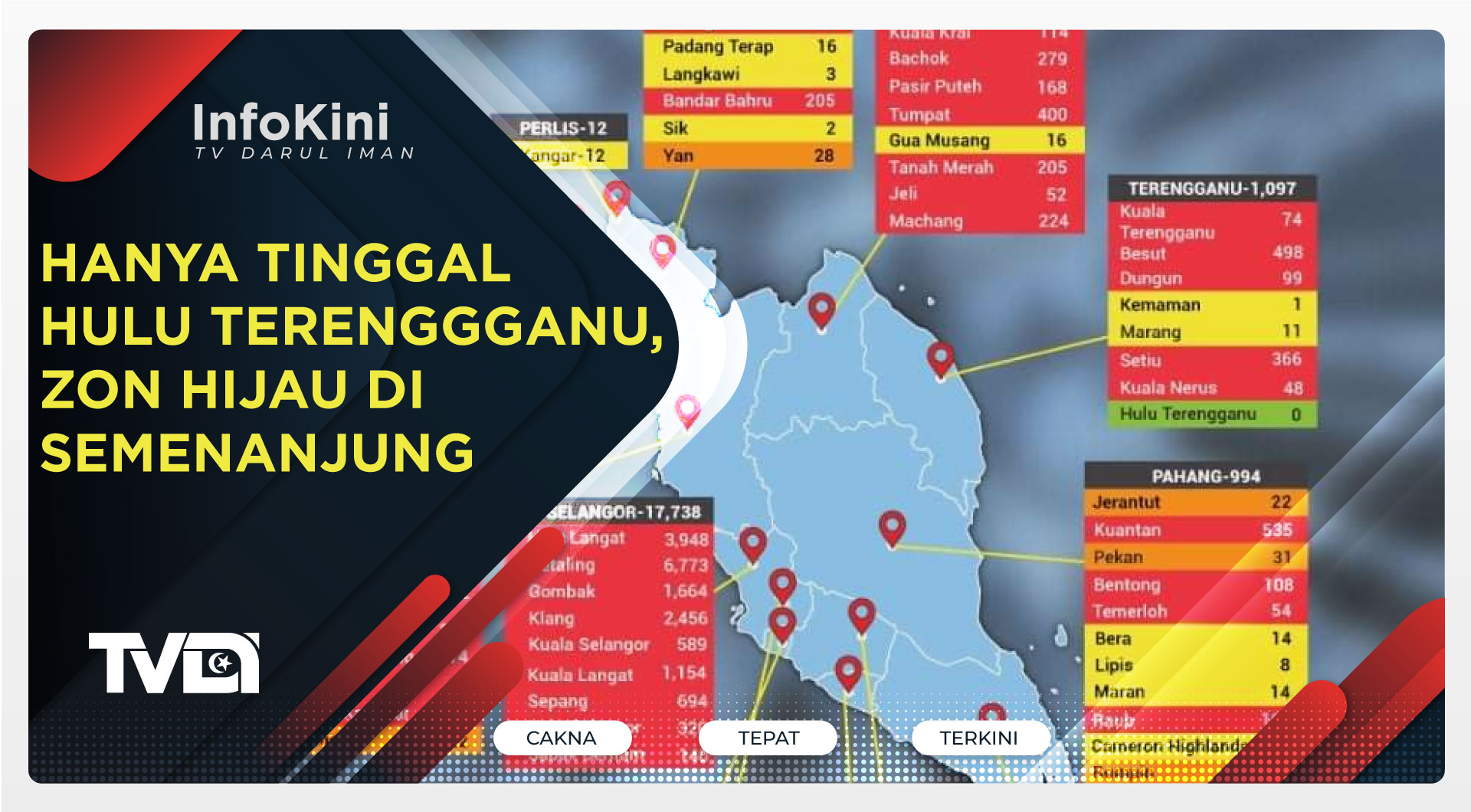 Hanya Tinggal Hulu Terenggganu, Zon Hijau Di Semenanjung