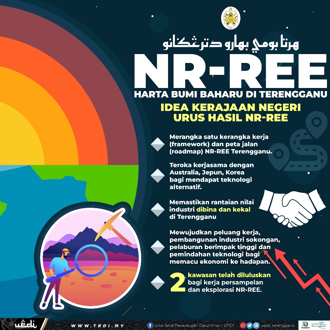 Idea Kerajaan Terengganu Urus Hasil NR-REE
