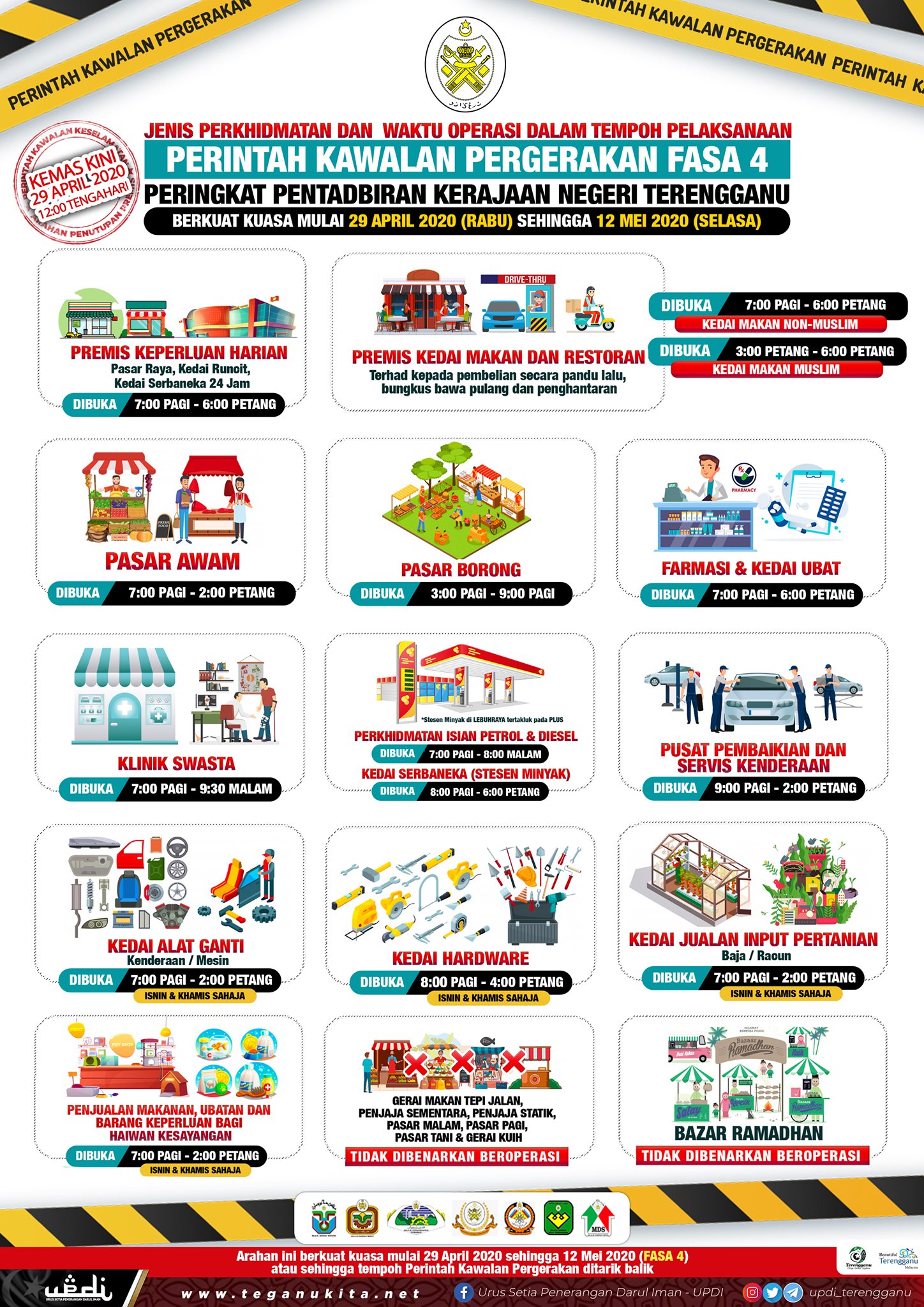Jenis Perkhidmatan Dan Waktu Operasi Dalam Tempoh PKP Fasa 4