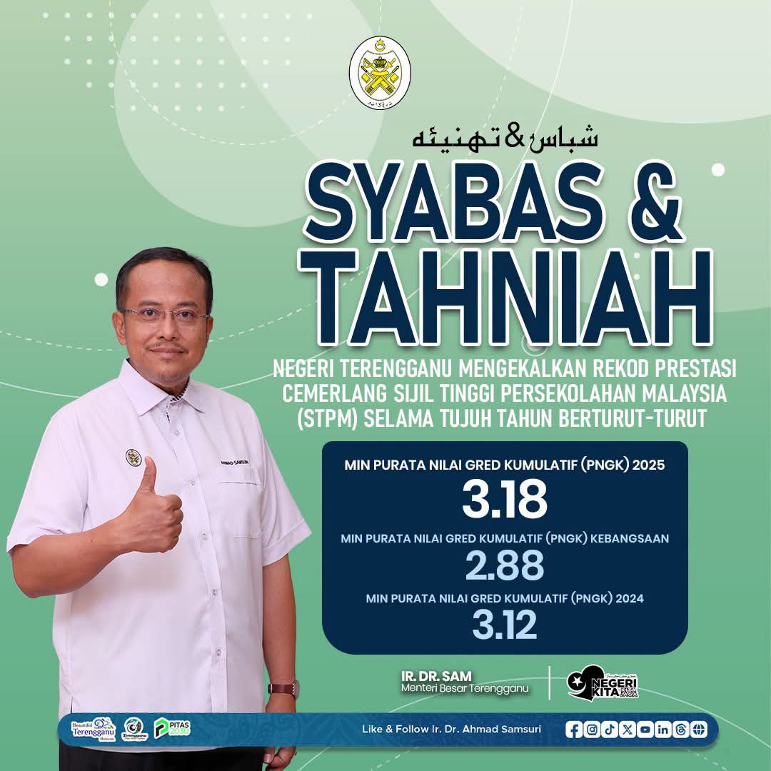 Kecemerlangan Pendidikan Terengganu Bukan Lagi Bermusim -Ahmad Samsuri
