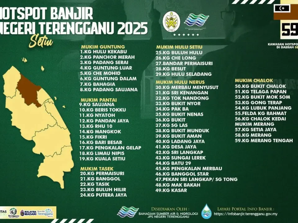 Amaran Banjir: Beberapa Kawasan di Setiu Berisiko Dinaiki Air